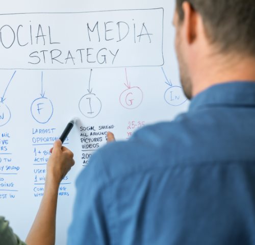 Social media strategy